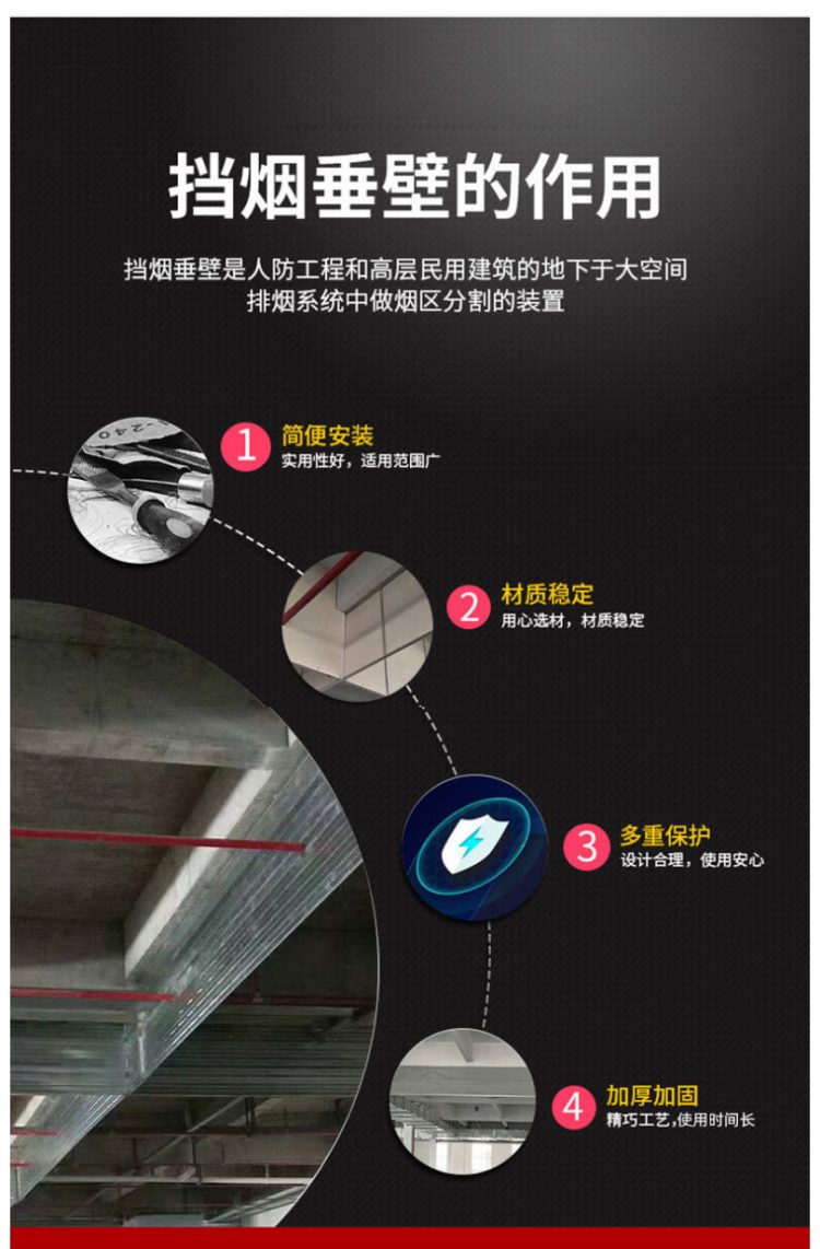翻板複合鋼質擋煙垂壁作用 翻板複合(hé)鋼質(zhì)擋煙垂壁作用